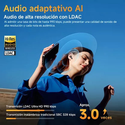 Audífonos Inalámbricos QCY HT10 Ailybuds Pro+ con Cancelación de Ruido IPX5