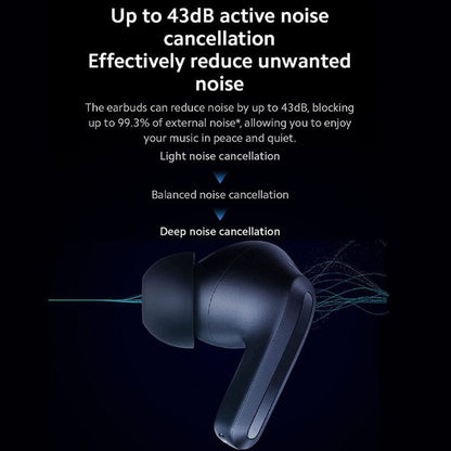 Audifonos Xiaomi Redmi Buds 4 Pro con Cancelación de Ruido